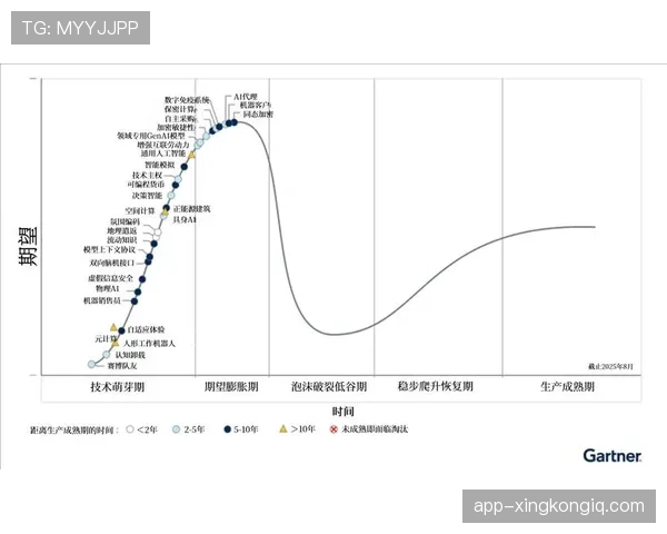 杜埃与亚马尔的未来之争：同代左边锋的技术差异与体系适配度对比