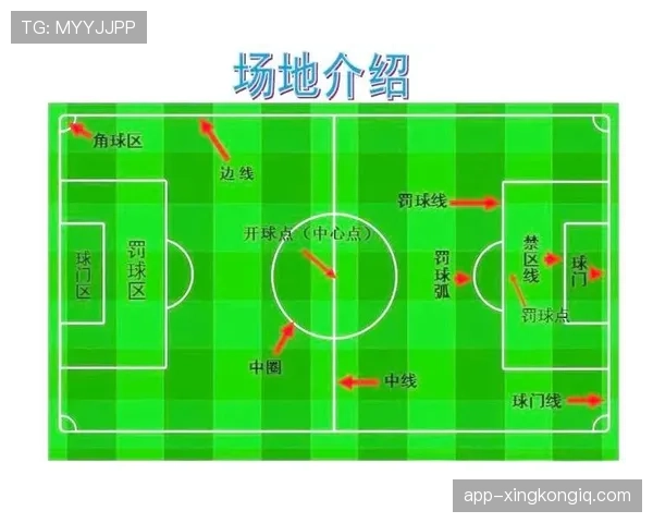 七人制足球规则详解：关键判罚与比赛流程规范