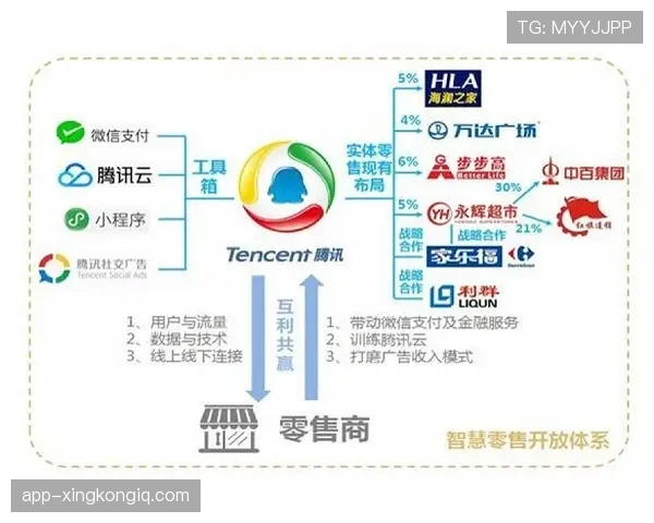 从纵深调度到短传渗透：皮尔洛与哈维组织核心风格的演变逻辑
