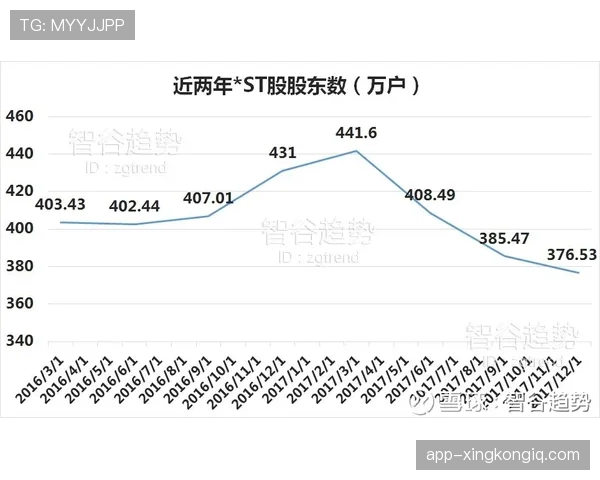 曼联复兴困境分析：成绩回暖趋势初步体现，体系停滞问题仍需改善