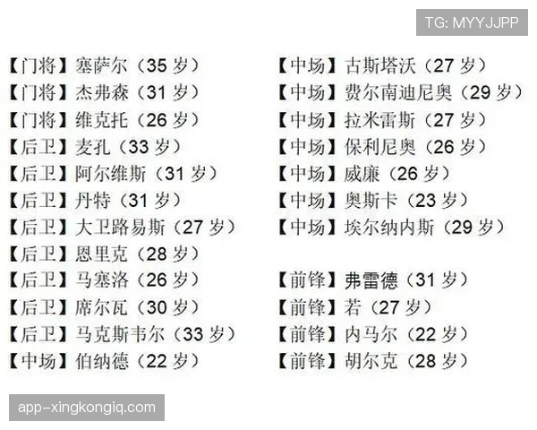 世界杯I组三轮比赛前景预测