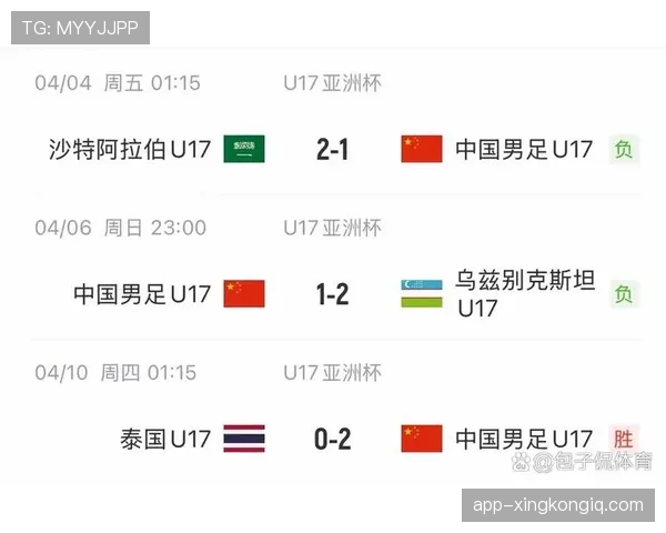 世界杯I组进球统计：末轮两场比赛共出现10球